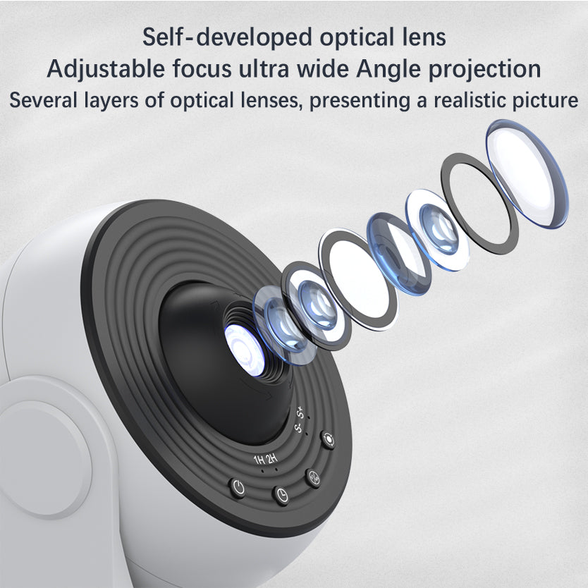 Galaxy light Projector Lenses AstralGlow